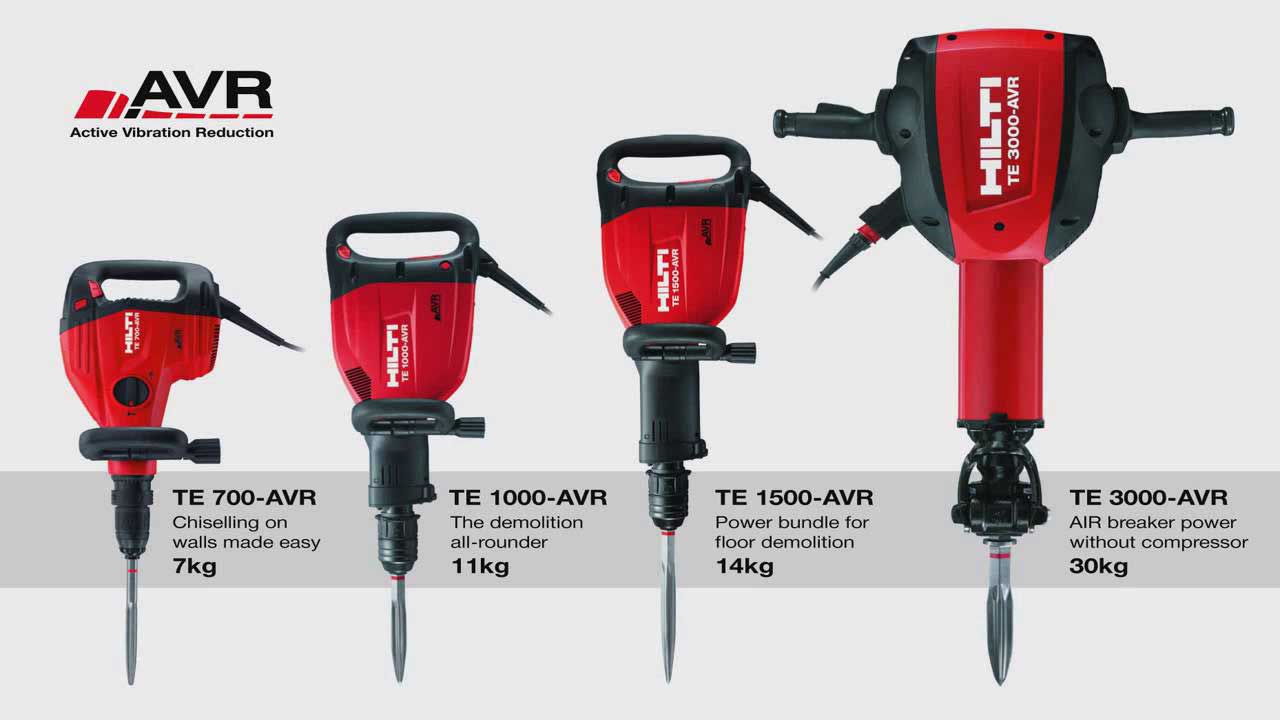 Hilti Kiralama